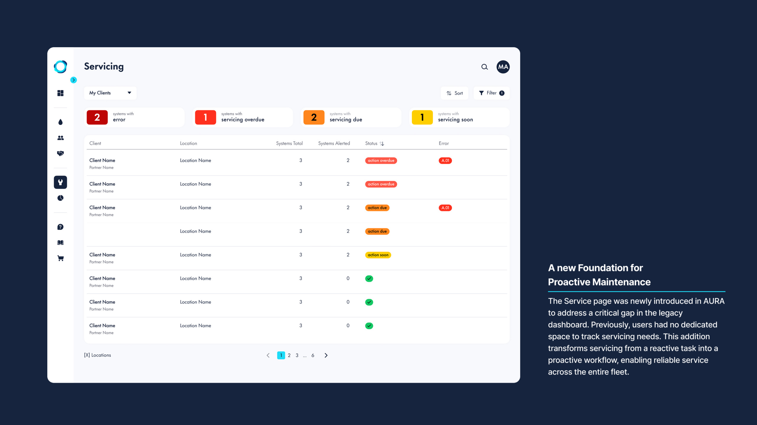 miriamloos_aura_servicing_explanation