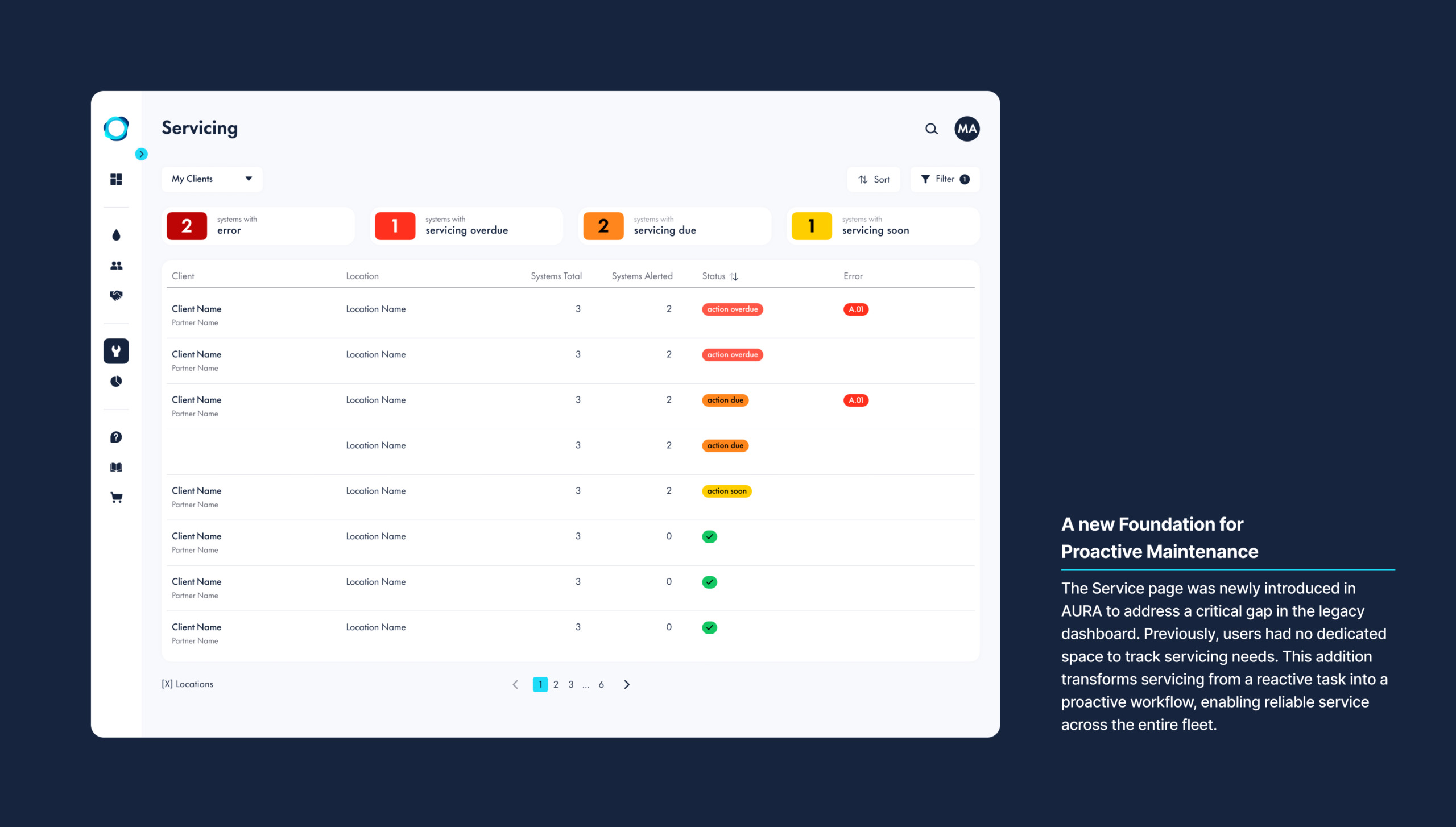 miriamloos_aura_servicing_explanation
