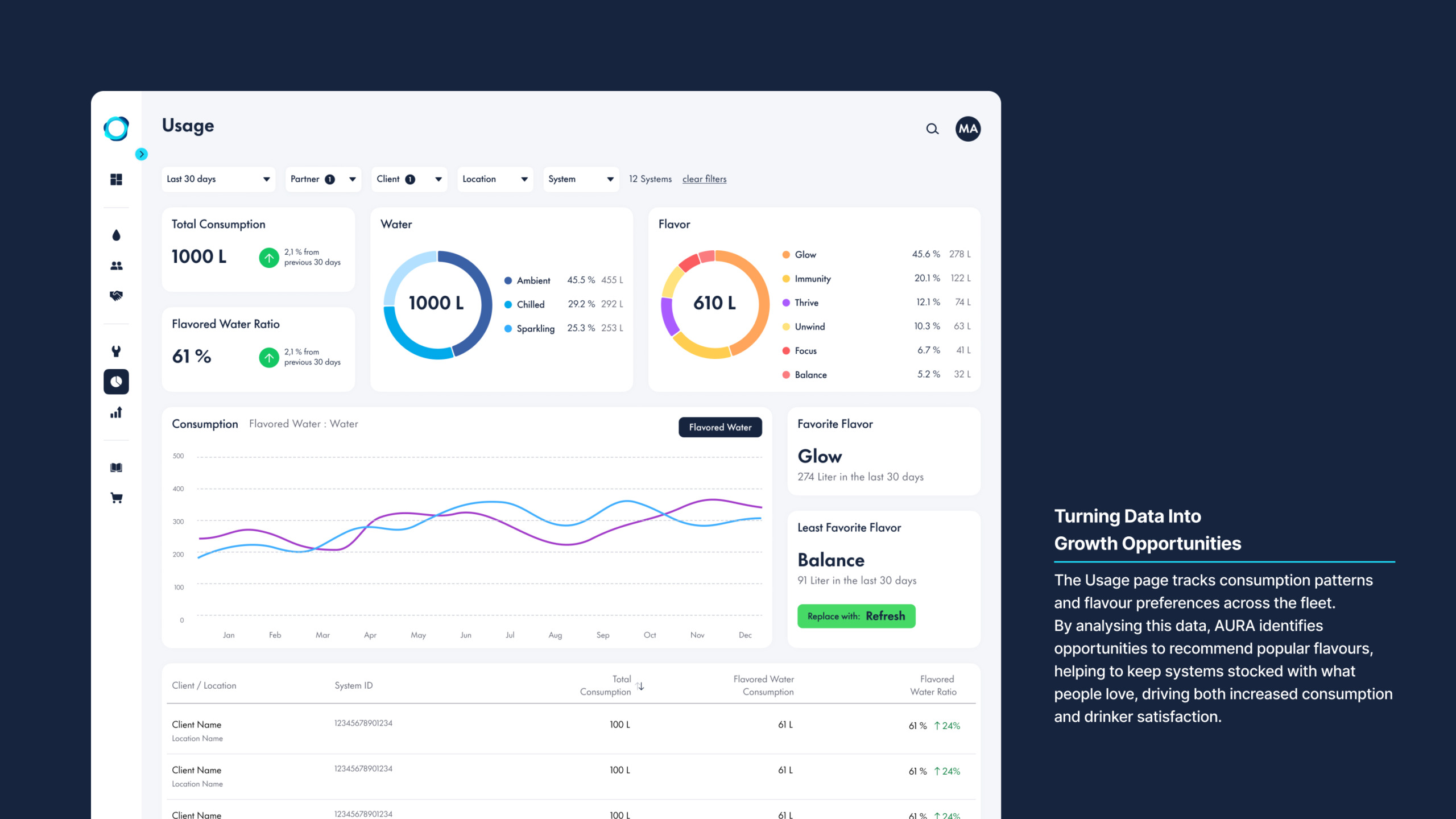 miriamloos_aura_usage_explanation