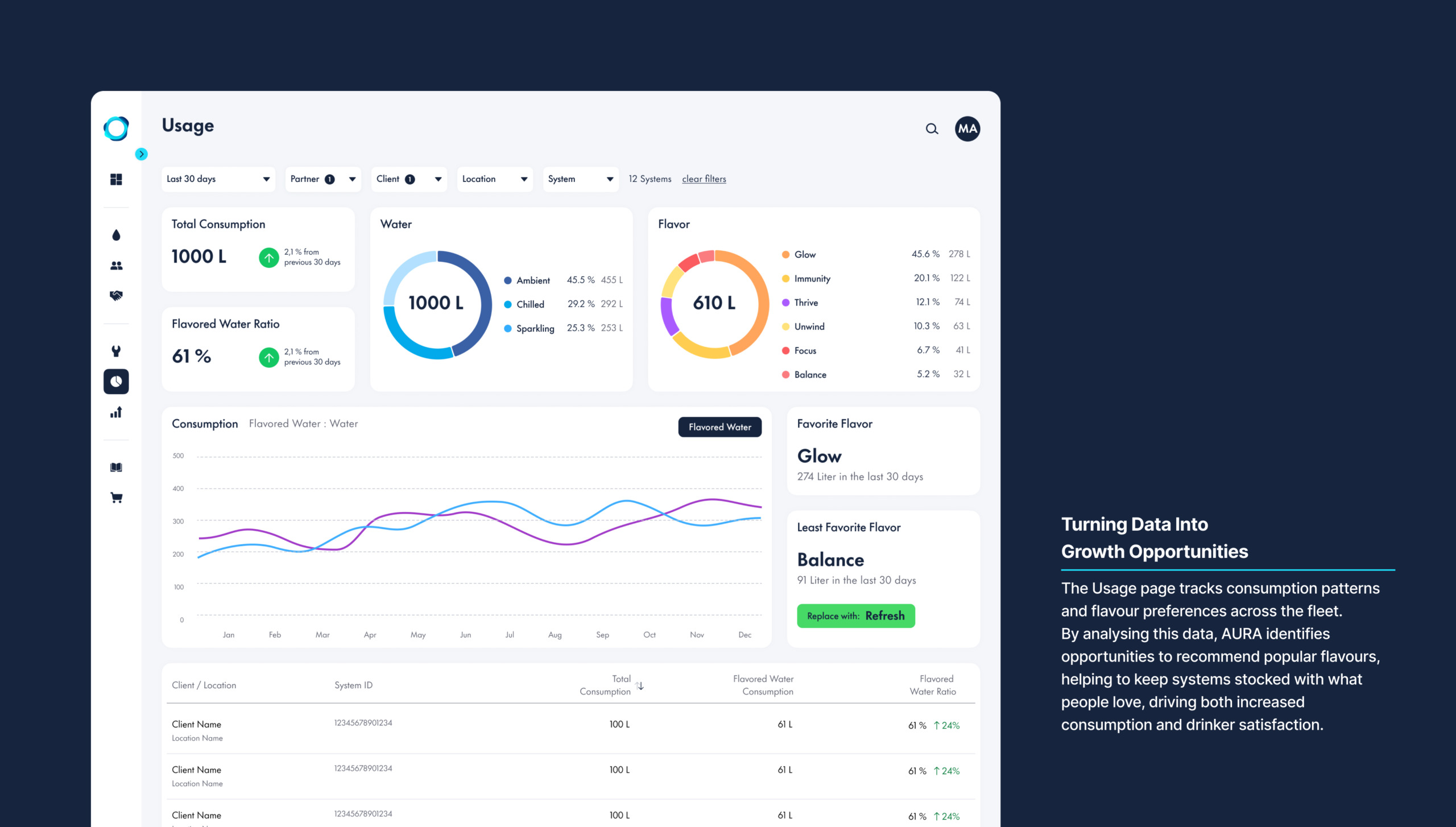 miriamloos_aura_usage_explanation